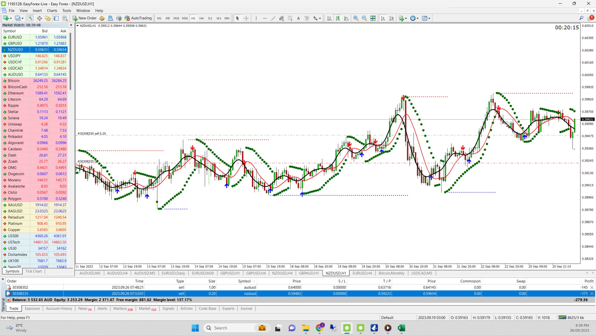 Forex trading tips