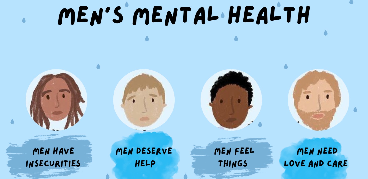 men's mental health